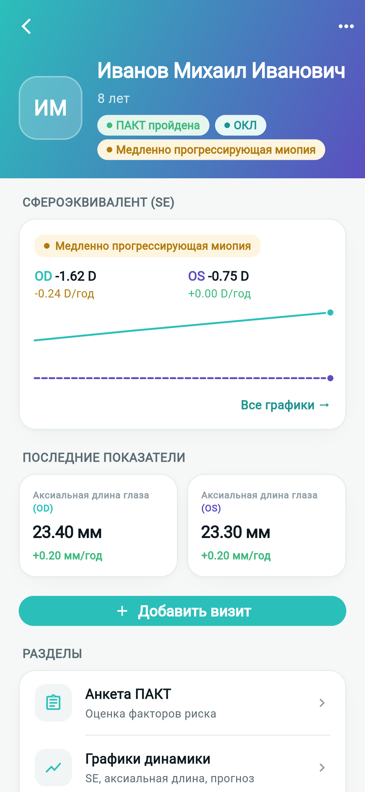 Экран карточки ребёнка с динамикой и последними показателями